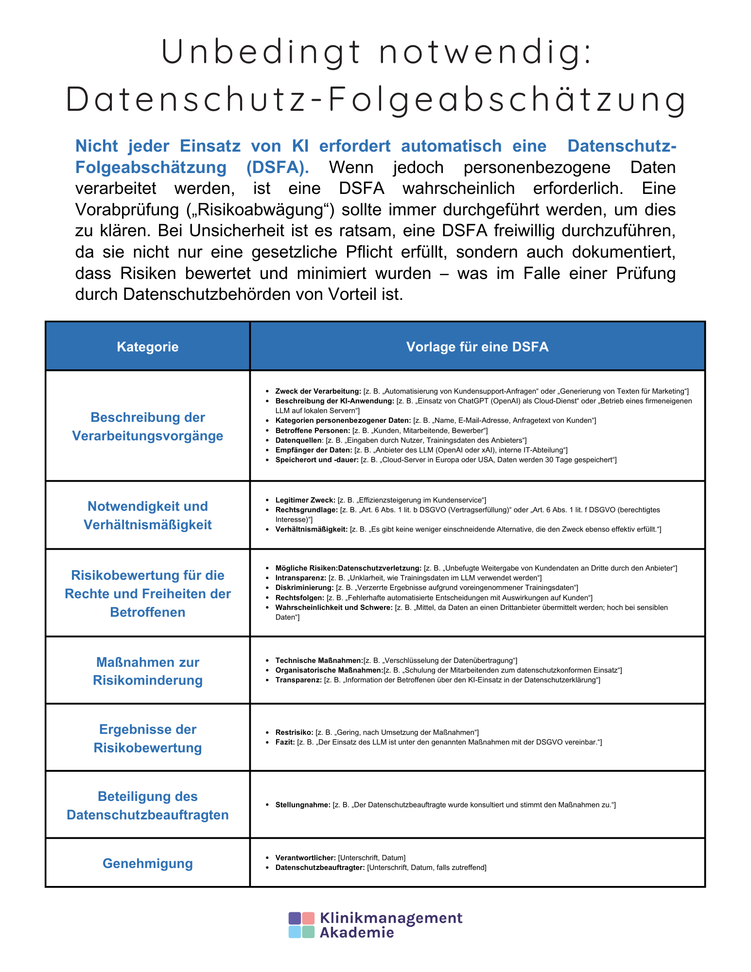 Vorlage-DSFA-Unternehmen