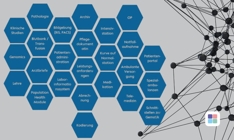 Einführung in Healthcare IT